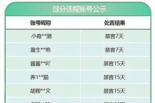 曼晚：努内斯展现了他的能力，他为曼城中场提供了更多可能性